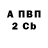 А ПВП кристаллы Real Initials